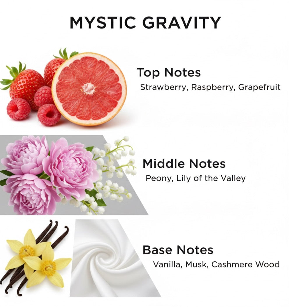 Mystic Gravity
