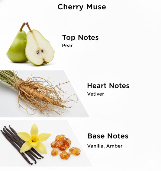 Cherry Muse